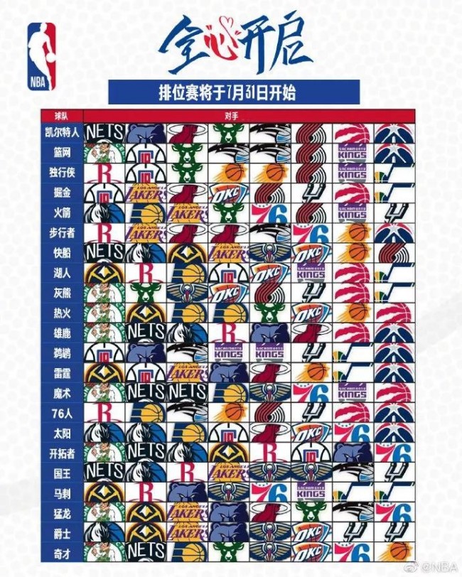 CCTV5今日直播：09：00NBA