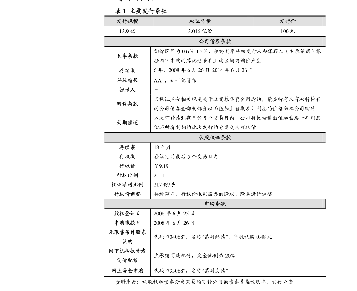 西甲联赛中，比赛积分是什么算的