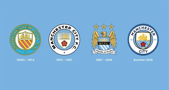 manchester-city-logo-history